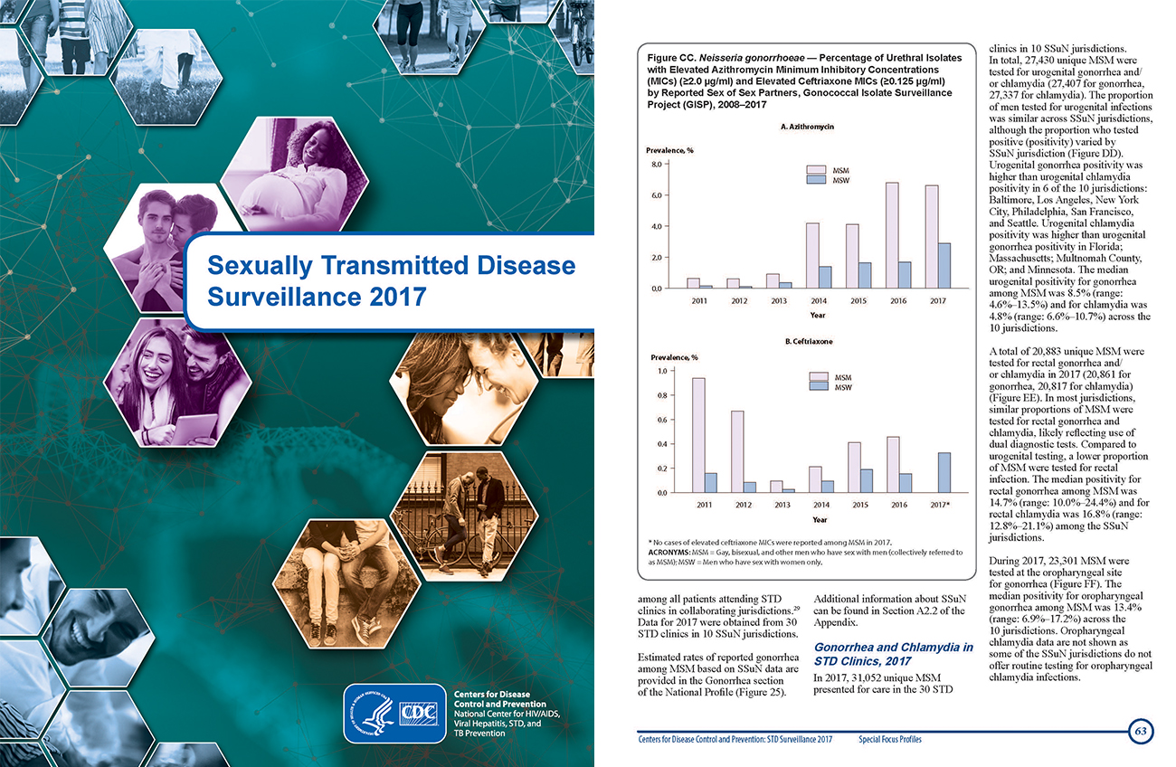 Centers for Disease Control Sexually Transmitted Disease Surveillance 2017 Newsletter