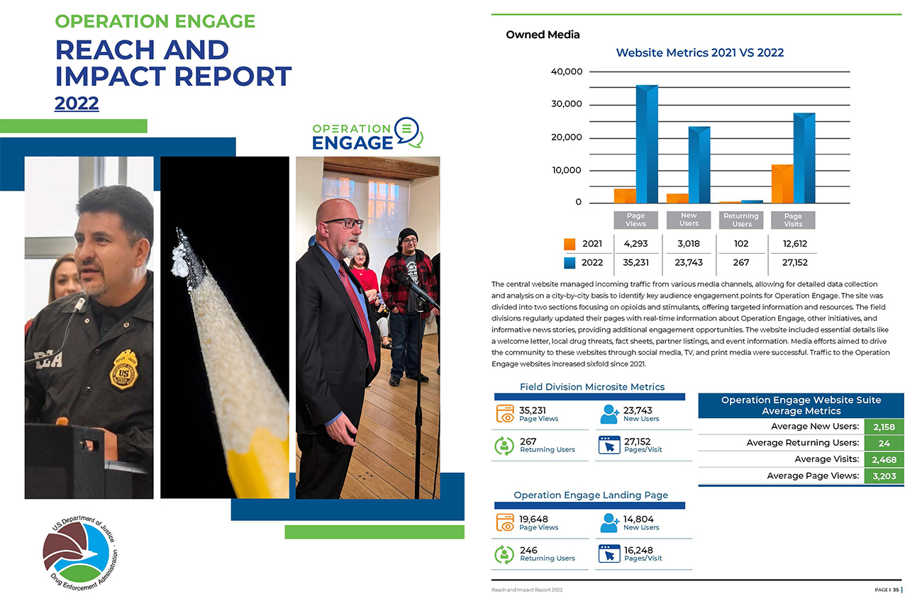 Drug Enforcement Administration Operation Engage Reach and Impact Report 2022 Publication