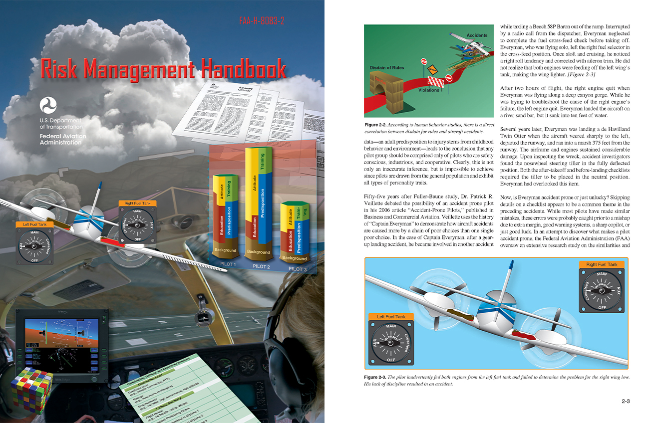 Federal Aviation Administration Risk Management Handbook Publication